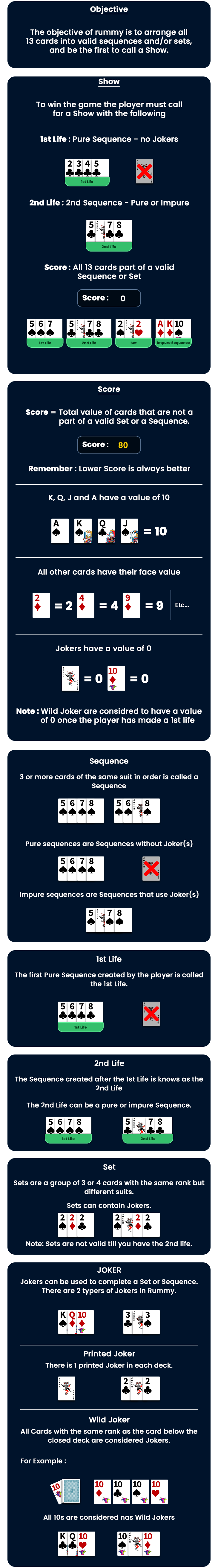 rummy rules