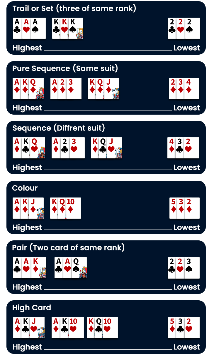 teenpatti rules